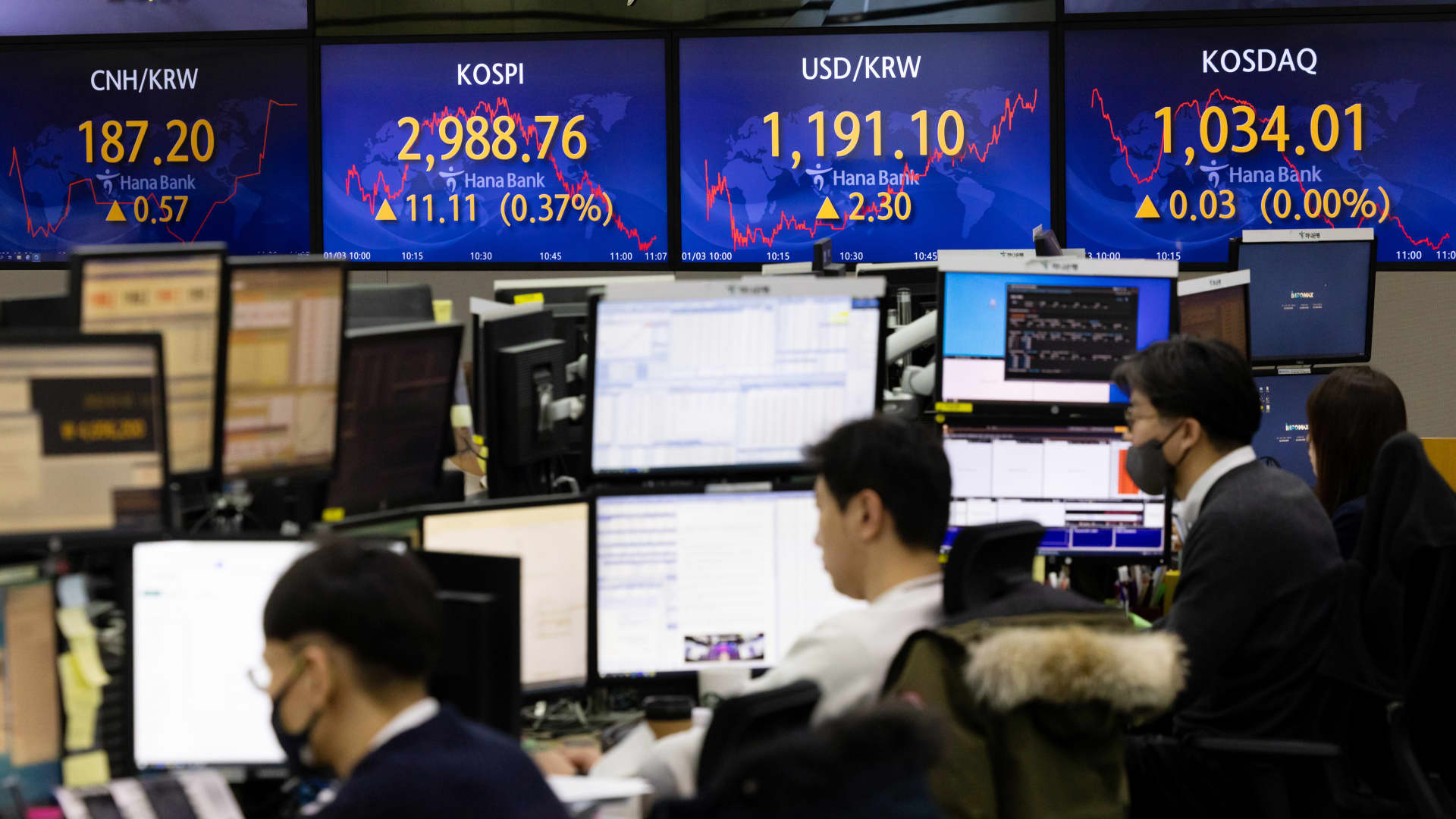 South Korea is inspecting stock short-selling, starting with Morgan Stanley - CNBC