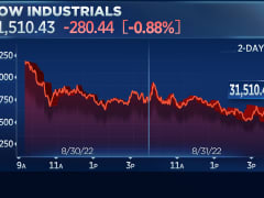 Dow, S&P 500 fall for a fourth day, major averages end August with losses