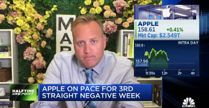 Market responds to Apple's upcoming release