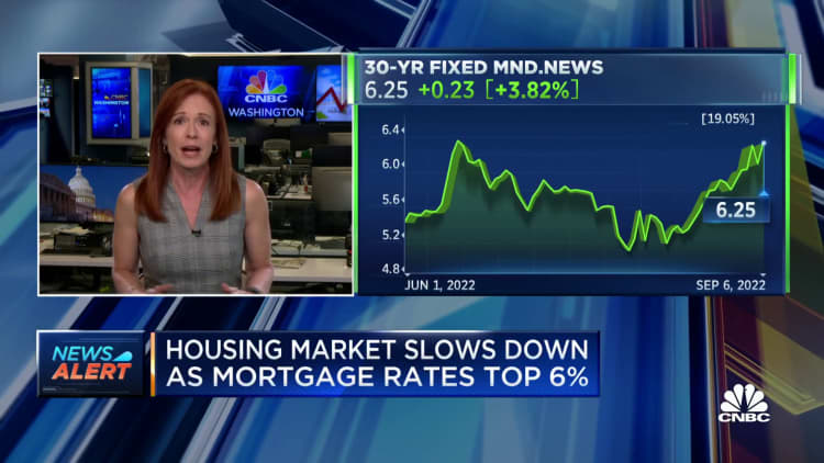 Рынок жилья замедляется, так как ставки по ипотечным кредитам достигли 6.25%