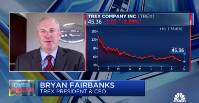 We just need to get inventory right-sized, says Trex President and CEO
