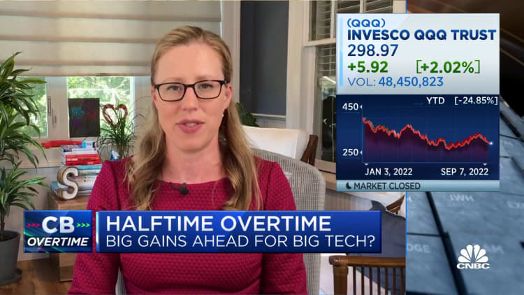 Good Inflation data will be a tailwind for tech at the next Fed meeting, says SVB's Shannon Saccocia