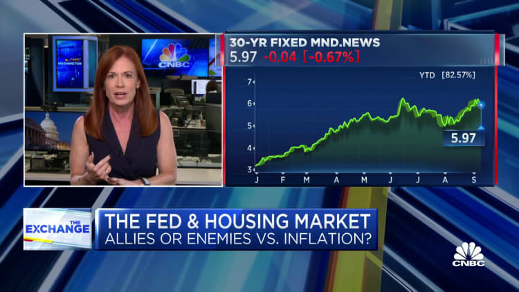 Wie die Fed den Immobilienmarkt beeinflusst