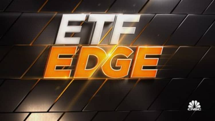 ETF Edge: ESG ETFs face backlash