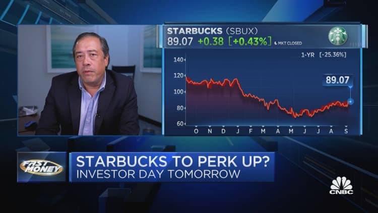 Options Action: Bets on Starbucks