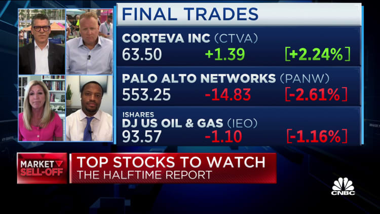 Final Trades: Corteva, Palo Alto Networks and DJ US Oil and Gas