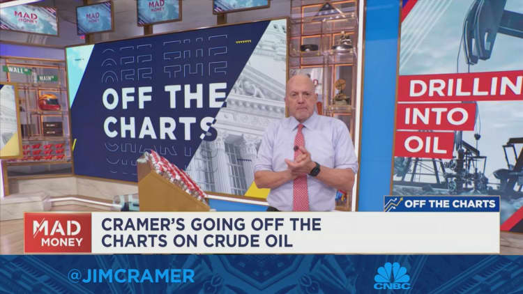 Jim Cramer, grafikler petrolün kısa vadede sıçrayacağını ve sonra aşağı ineceğini gösteriyor