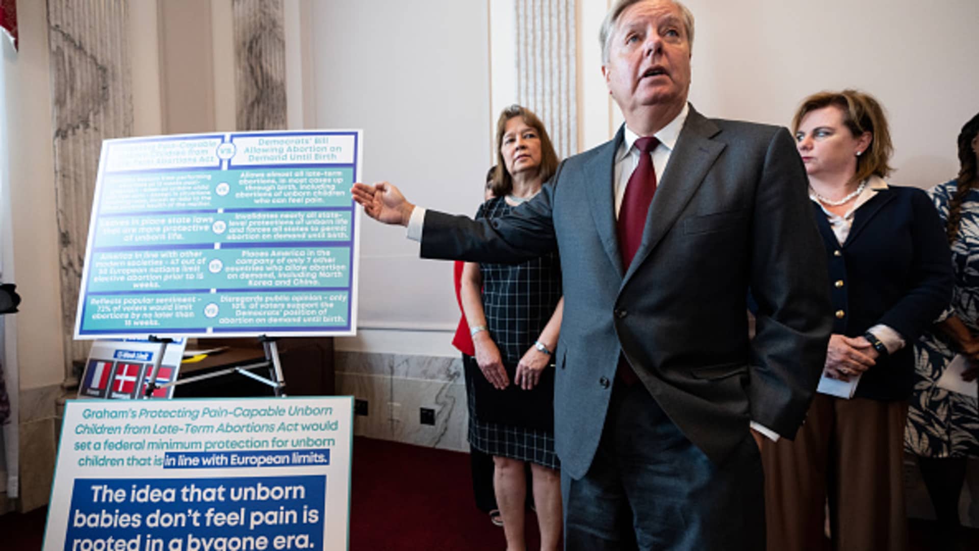 Lindsey Graham’s abortion ban bill baffles some Republicans as Democrats sharpen..