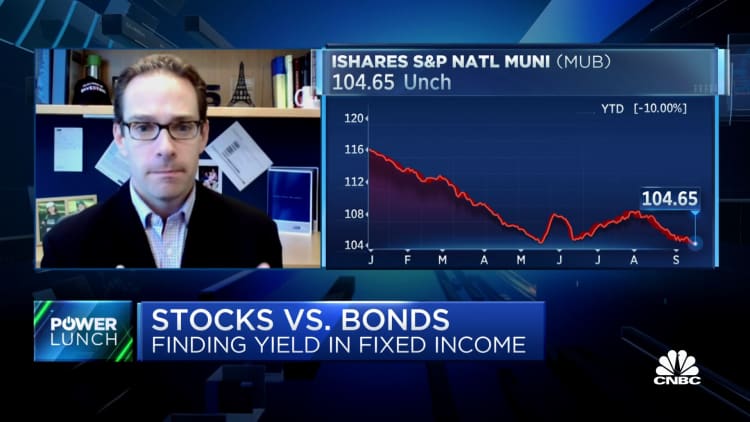 High-quality bonds show promising 12-month yield, says Janney Montgomery Scott's Guy Lebas
