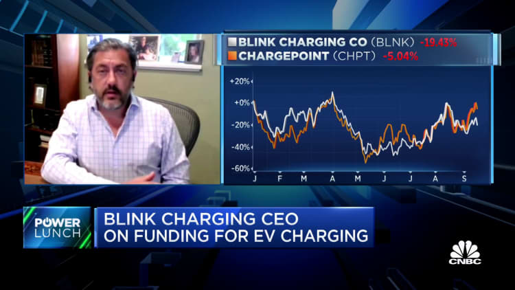 EV charging station market in its infancy, says Blink Charging CEO