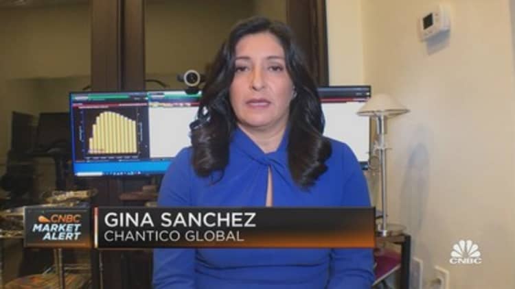 Sanchez: Concerned the Fed isn't paying as close attention as they used to