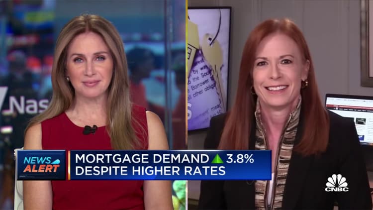 Weekly mortgage demand up 3.8% despite higher rates