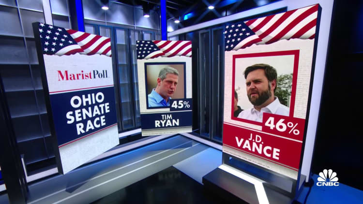 New polling shows incredibly close races in battleground states
