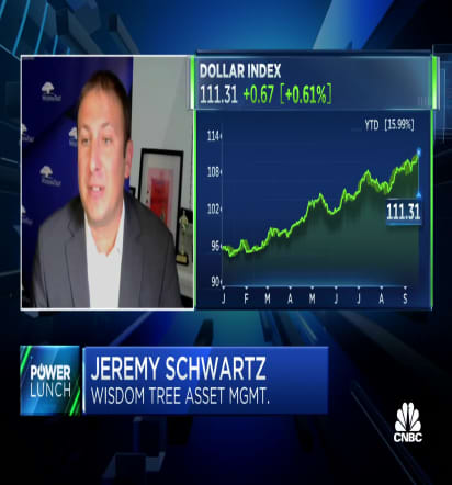 You should be hedged when investing in Japan, says Wisdom Tree's Jeremy Schwartz