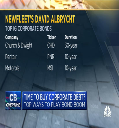 Value's been restored to the fixed-income market, says Newfleet's David Albrycht