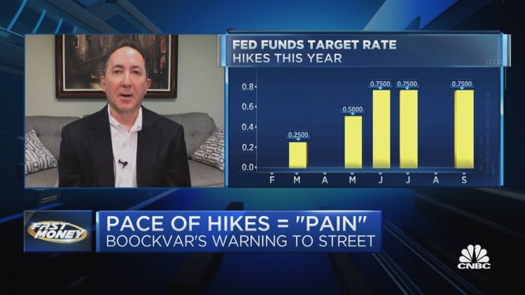 The pace of rate hikes puts economy and markets in 'danger zone', says Peter Boockvar