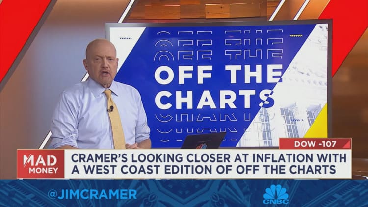 Jim Cramer, grafikler enflasyonun yakında 'önemli ölçüde' düşebileceğini gösteriyor