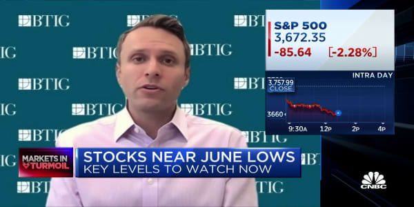 We're still looking for that June intraday low, says BTIG's Jonathan Krinsky