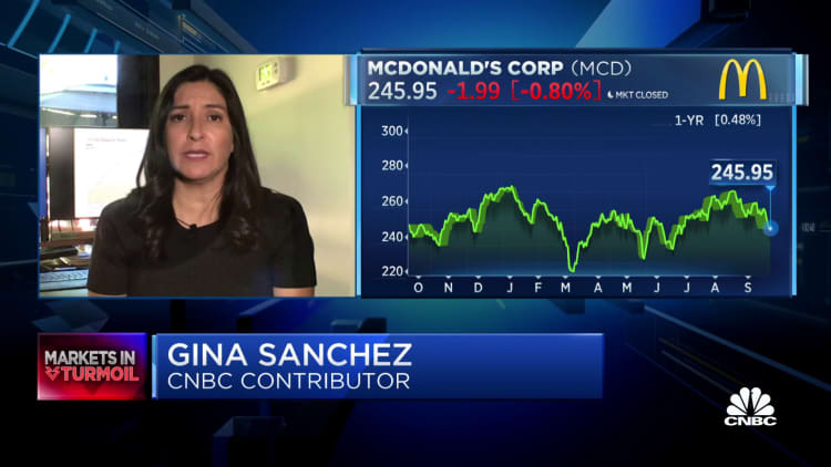It's tough to find good investment opportunities right now, says Lido's Gina Sanchez