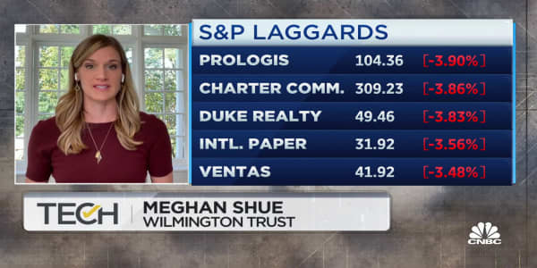 Watch CNBC's full interview with Wilmington Trust's Meghan Shue