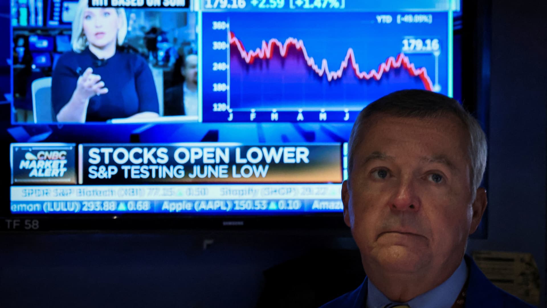 5 things to know before the stock market opens Thursday, September 29
