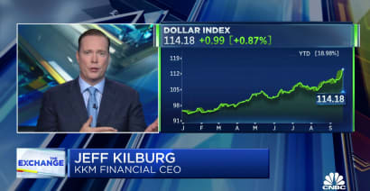 Look for opportunities in small- to mid-caps as U.S. dollar surges, says KKM Financial's Jeff Kilburg