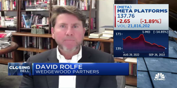 Widespread pattern of market lows signals more selling ahead, says Wedgewood's David Rolfe