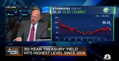 Jim Cramer: I'm very excited about shares of Starbucks