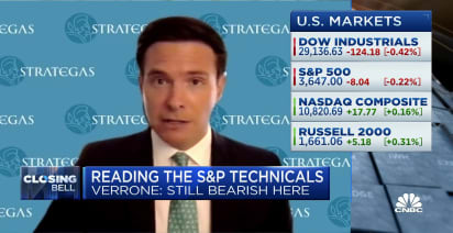 Market activity shows shades of 2008, says Strategas' Chris Verrone