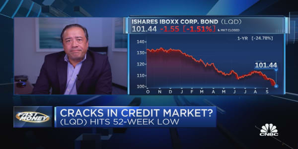 Options Action: Bond market breakdown