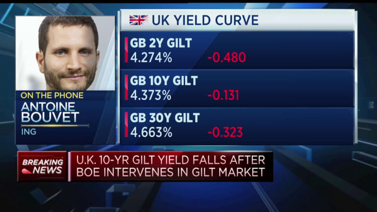  BOE might have to extend bond purchases with ongoing market volatility