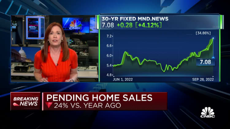 Pending home sales declined for the third consecutive month in August