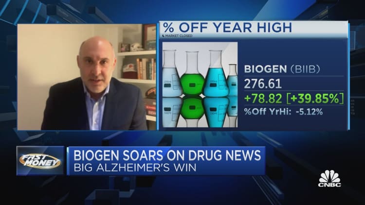 Big win for Biogen: Alzheimer's drug results spark huge gains