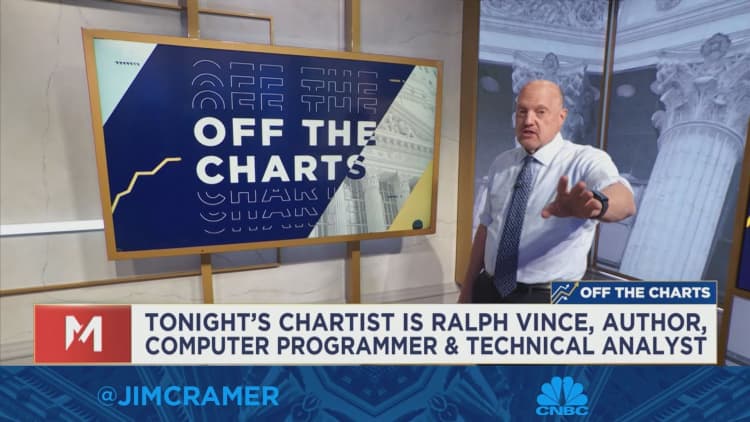 Charts suggest it's time to 'hold your nose and buy something,' Jim Cramer says