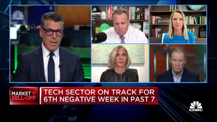 'Halftime Report' investment committee weighs in on mega-cap tech slowdown