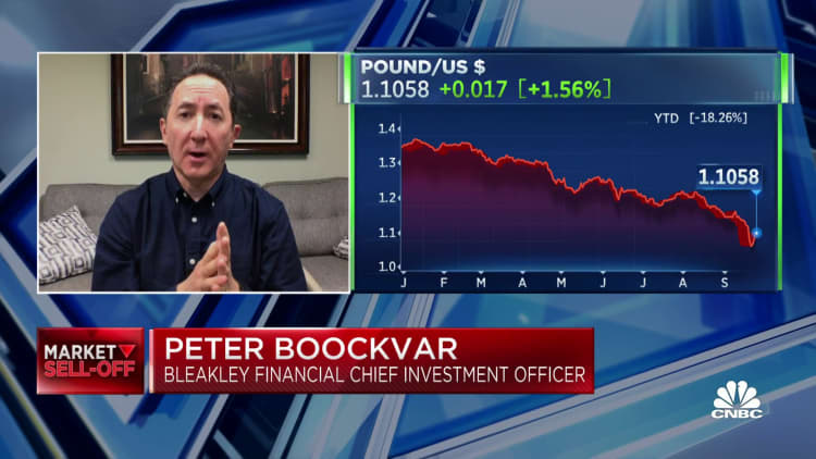 Fed may push a market dislocation similarly to central banks in Europe, says Bleakley's Peter Boockvar