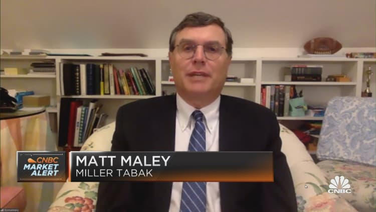 Maley: The market is oversold and sentiment is extremely bearish
