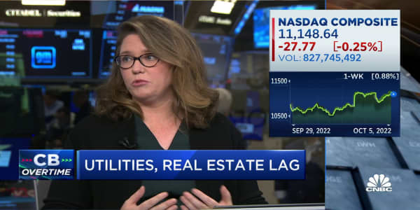 Small caps are de-risked because they've priced in a recession, says RBC's Lori Calvasina