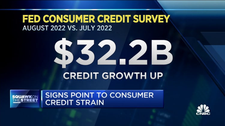 American households taking on more debt as rates rise, a sign of strain on consumers
