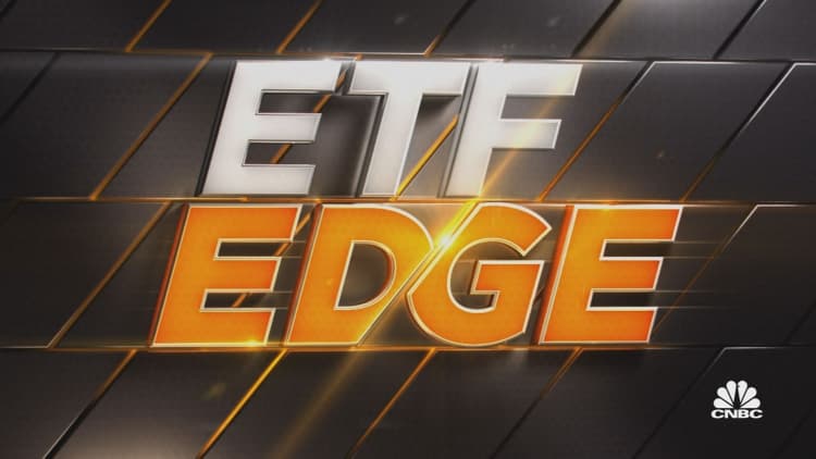 ETF Edge, 10 oktober 2022