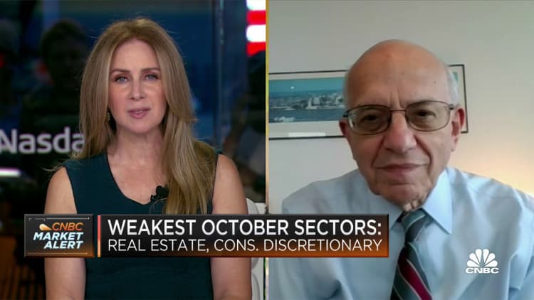 Core CPI is not an accurate look at the core rate of inflation, says Wharton's Siegel