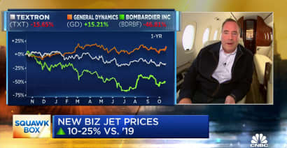 Business jet demand soaring, thanks to the pandemic