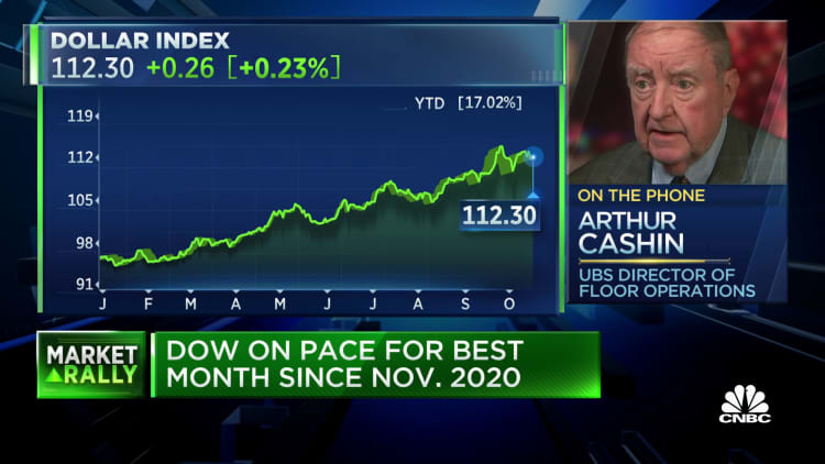 Markets could be approaching an important turning point, says UBS's Art Cashin