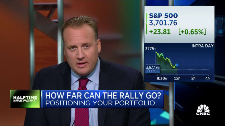 Markets needed a break from 'the new low machine,' says Ritholtz CEO Josh Brown
