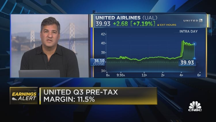 Абвестка аб прыбытках: United Airlines у руху