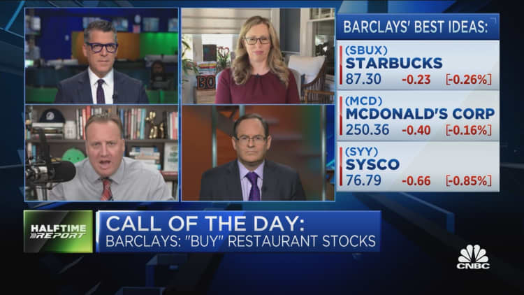 Barclays says buy restaurant stocks here