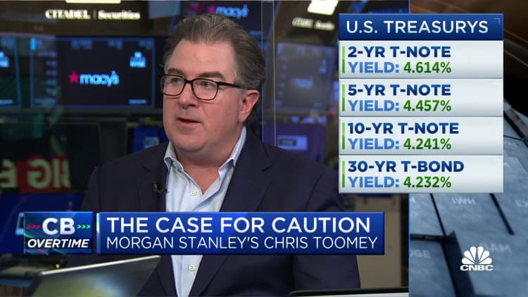 Morgan Stanley's Chris Toomey Warns Earnings Will Be Bad Next Year