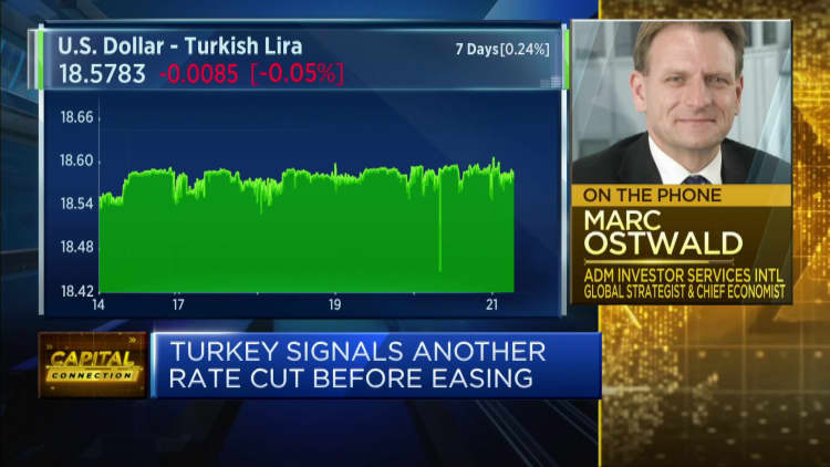 We will have yet another Turkish lira crisis on our hands, strategist says