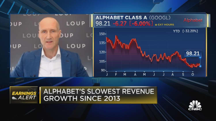 Loup's Gene Munster breaks down Alphabet earnings