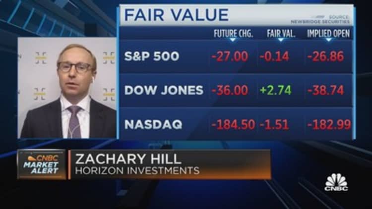 Hill: Weakness from Microsoft and Alphabet is making us rethink expectations for earnings estimates overall